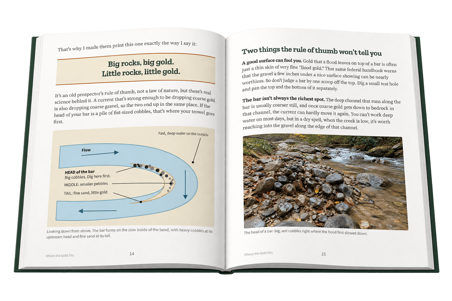 The guide open to pages 14 and 15